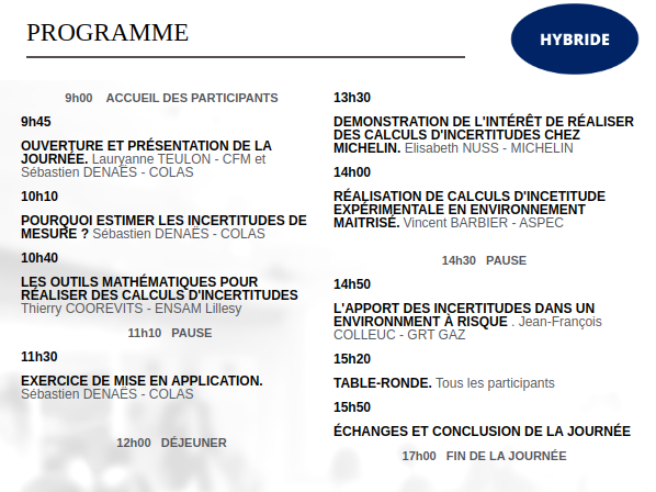 programme journee technique replay 20