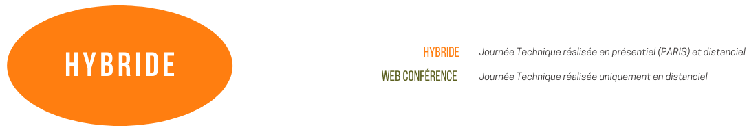 Hybride
