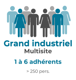 Adhésion